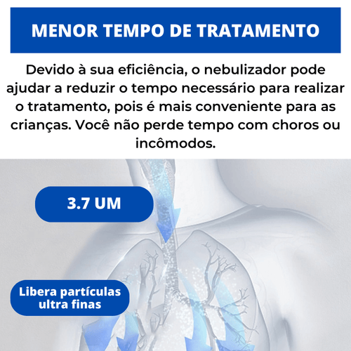 Inalador Nebulizador ZenLife - Modo Oscilatório e Ultrassônico
