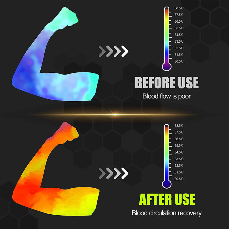 Cotoveleira Elástica - ZenLife