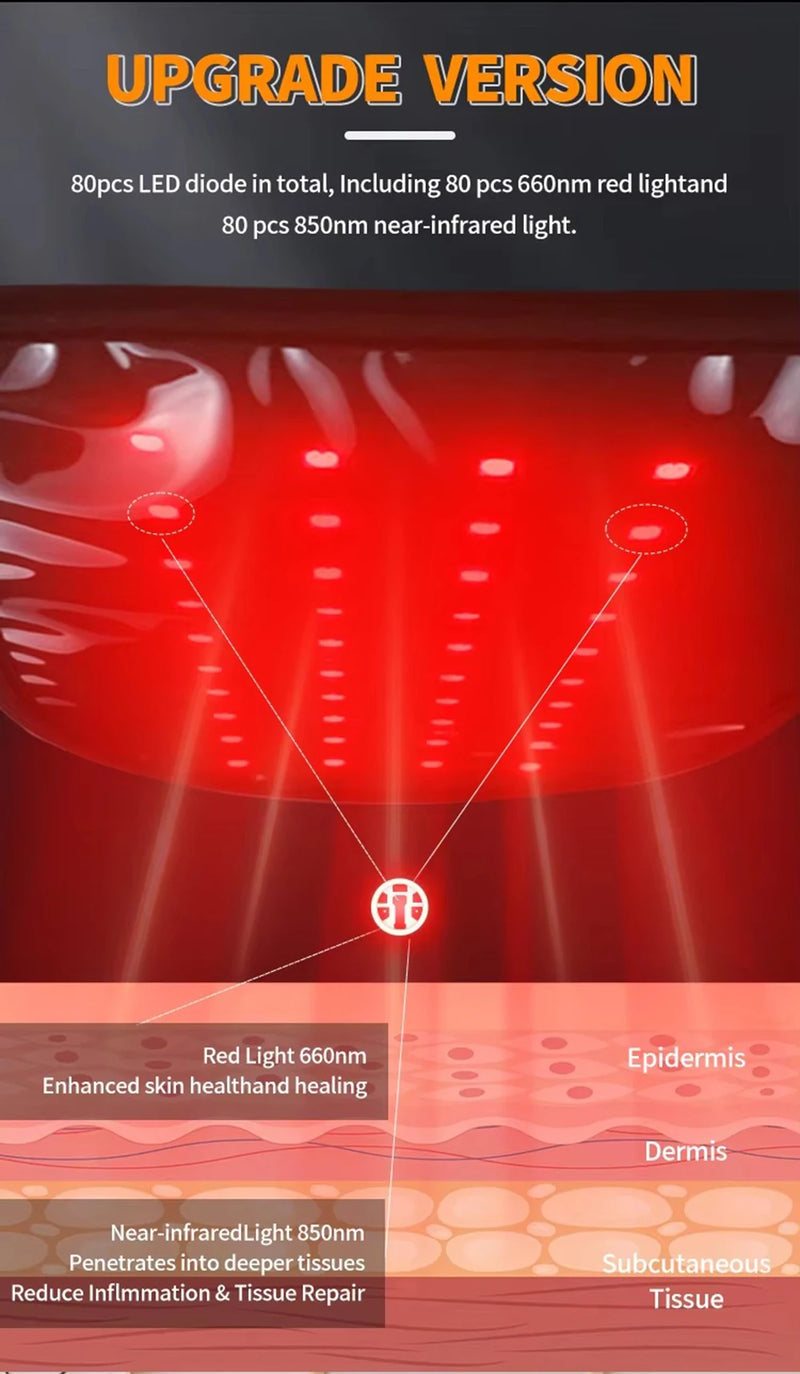 LuvaThera™ – Terapia de Luz Vermelha e Infravermelha + Par de Luvas de Compressão de Brinde!