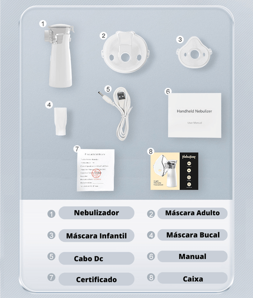 Inalador Nebulizador ZenLife - Modo Oscilatório e Ultrassônico