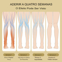 Massageador De Compressão Para Pernas - ZenLife.