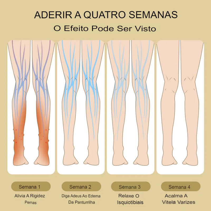 Massageador De Compressão Para Pernas - ZenLife.