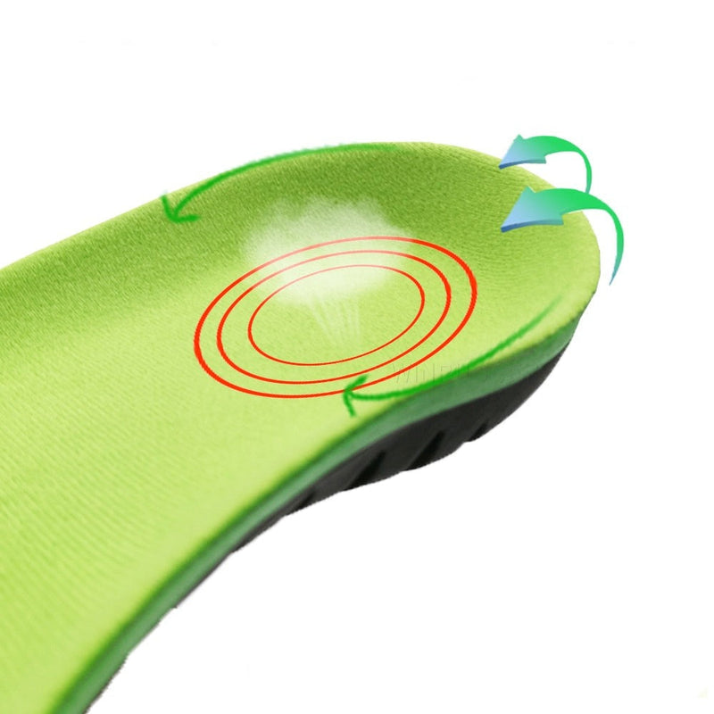 Palmilha Ortopédica para Pisada Plana - ZenLife.