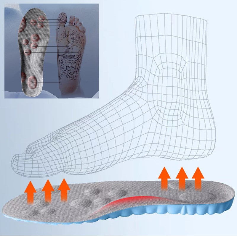 Palmilha Ortopédica CONFORT 4D - ZenLife (Compre 1 par LEVE 2 pares) + Frete Gratis